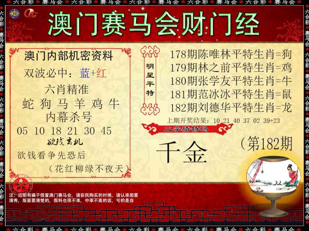 财门经